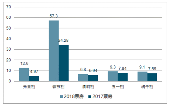 PG电子·(试玩)游戏官网入口 -pgsoft-games