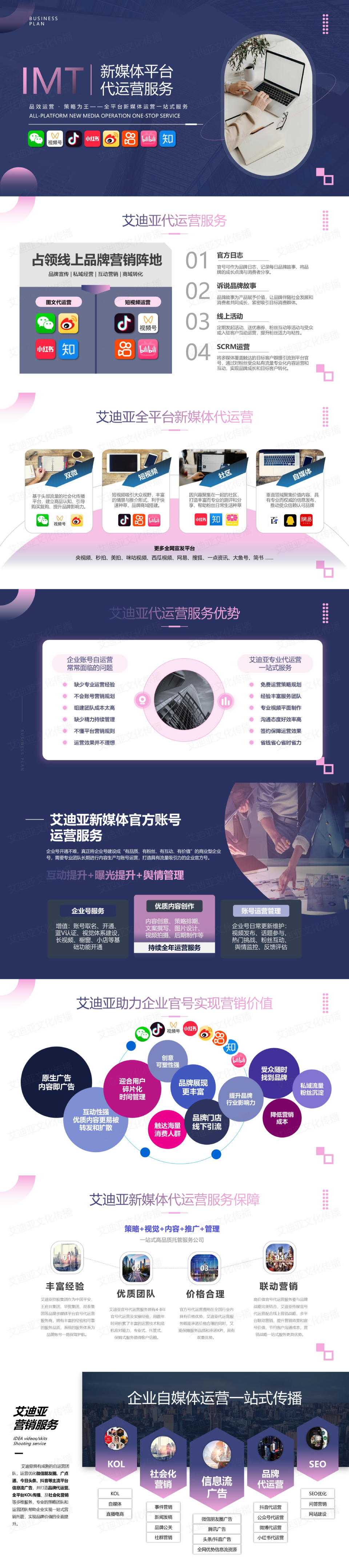 代运营